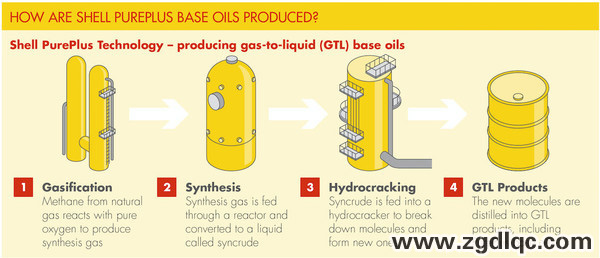 �C����֪�R �ϳ��͵�������ô�������?